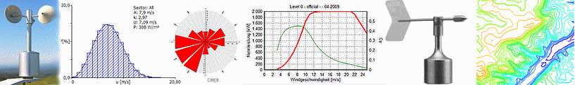 Wind Site Assessment Tools